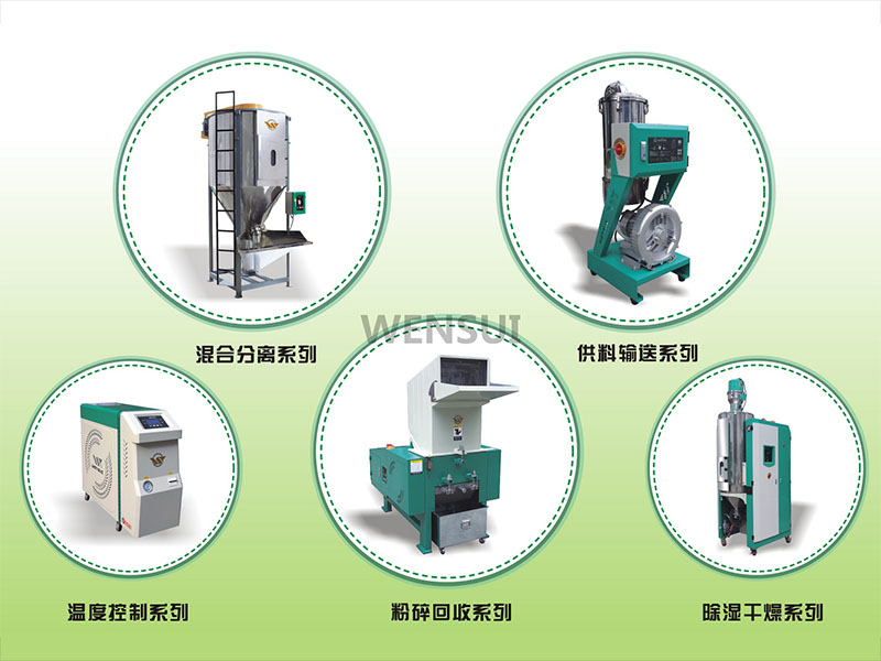 塑料破碎機(jī)的相關(guān)配套設(shè)備