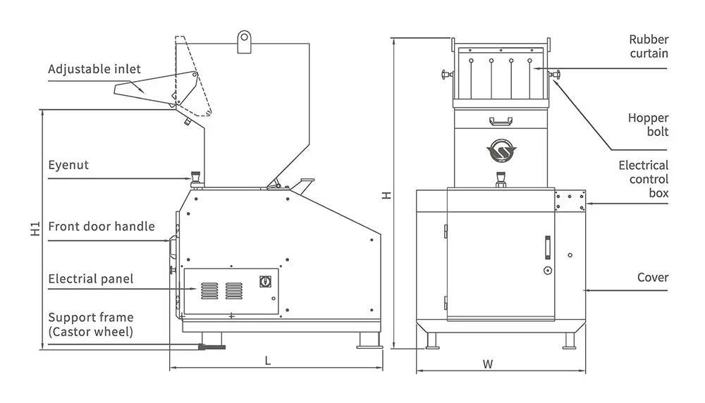 WSGJ Soundproof Granulator (2).jpg